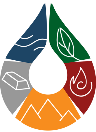 five elements